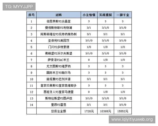 专业分析足彩竞彩体彩预测数据，掌握趋势实现科学投注策略